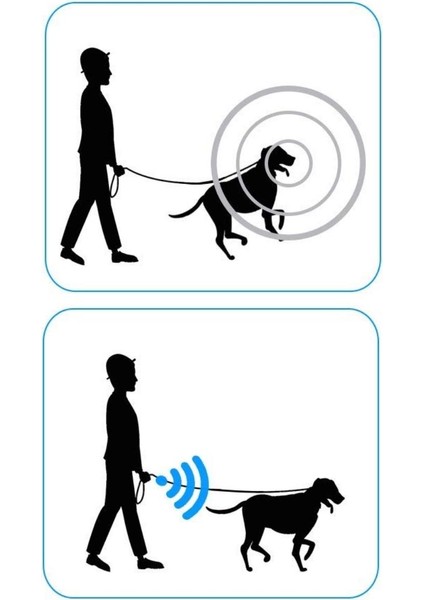 Ultrasonik Kedi Köpek Eğitici Kovucu