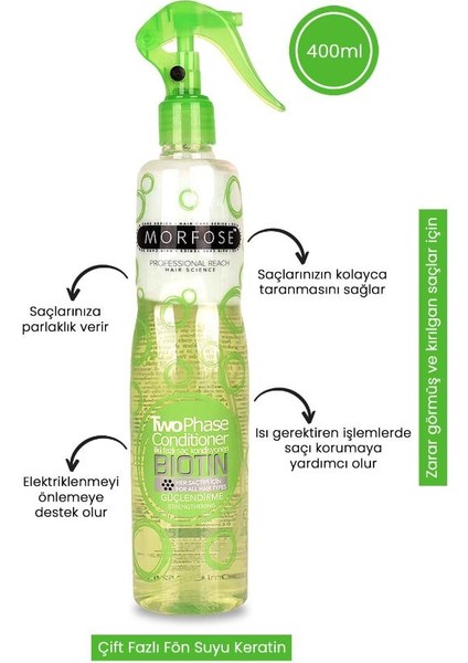 Biotin Içerikli Fön Suyu Yeşil 400 ml
