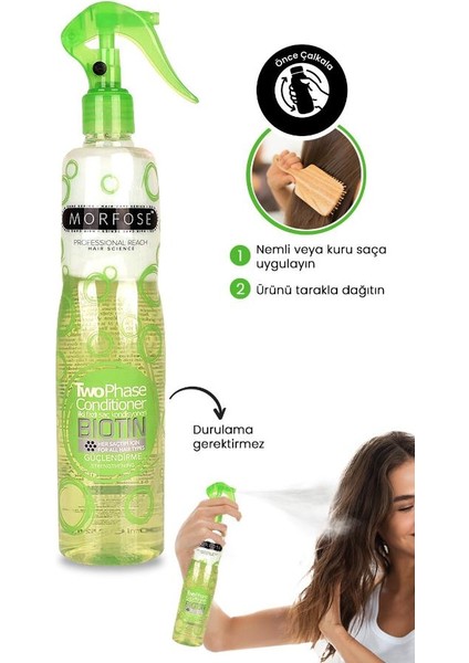 Biotin Içerikli Fön Suyu Yeşil 400 ml