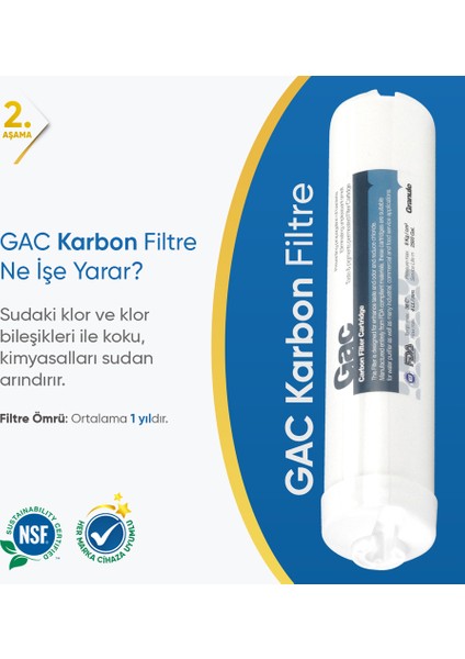 Ihlas Aura Cebilion ve Inlıne Sistem Cihazlarla Uyumlu 4'lü Filtre Seti Nsf Onaylı
