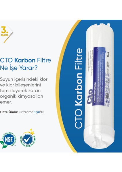 Ihlas Aura Cebilion ve Inlıne Sistem Cihazlarla Uyumlu 4'lü Filtre Seti Nsf Onaylı