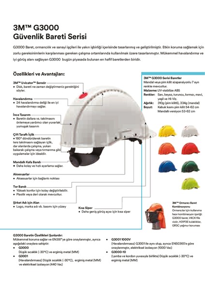 G3000 Ayarlı Havalandırmalı Beyaz Iş Güvenlik Bareti 5 Adet