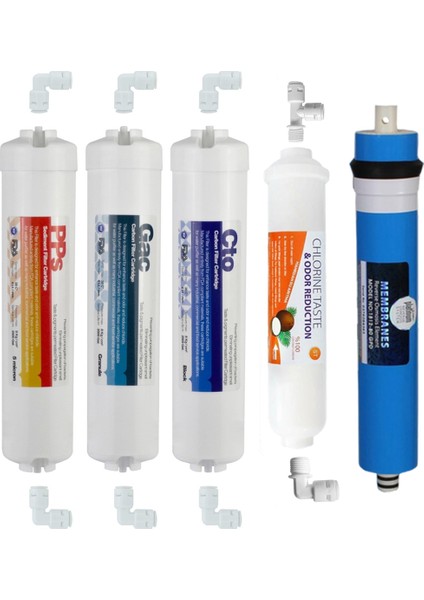Inline Kapalı Kasa Su Arıtma Cihazı Filtre Seti 5 Li