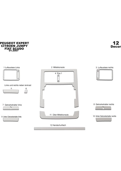 Meriç® Peugeot Expert Ön Torpido Kaplama Maun 12 Parça 2007-› fiyatları