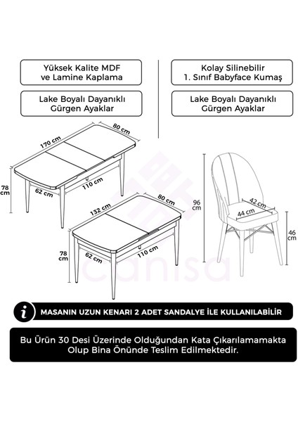 Concept Roz Serisi 80X132 Mdf Açılabilir Beyaz Mutfak Masası Takımı 4 Sandalye Gold Halkalı