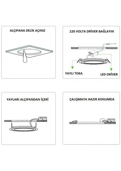 20W Siyah Kasa Yuvarlak Sıva Altı LED Panel 6500K Beyaz indirimleri