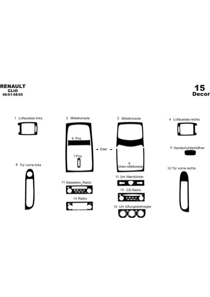 Meriç® Renault Clio 2 Ön Torpido Kaplama Maun 15 Parça 2001-2005