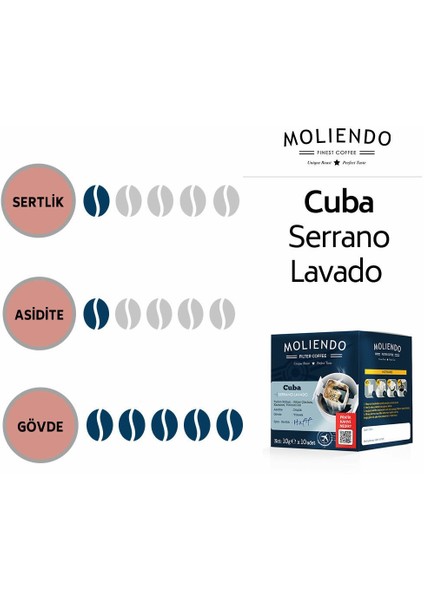 Moliendo Cuba Serrano Lavado Pratik Filtre Kahve Avantaj Paketi 2*10 Toplam 20 Adet