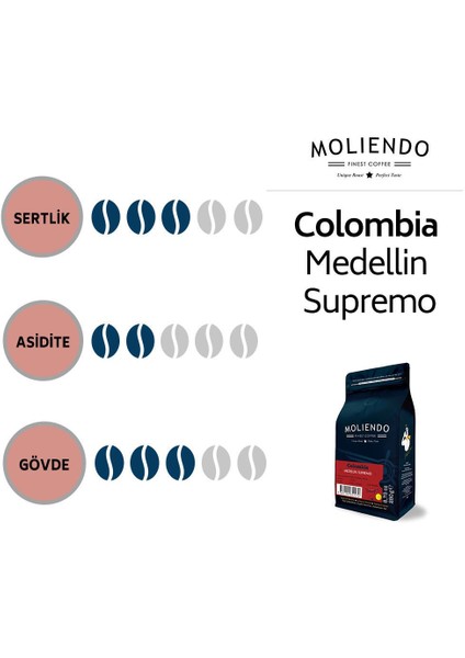 Moliendo Colombia Medellin Supremo Yöresel Kahve (Çekirdek Kahve) 250 g