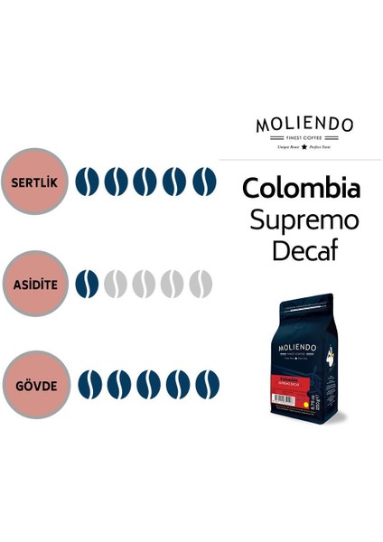 Moliendo Colombia Supremo Decaf (Kafeinsiz) Yöresel Kahve (Çekirdek Kahve) 250 g