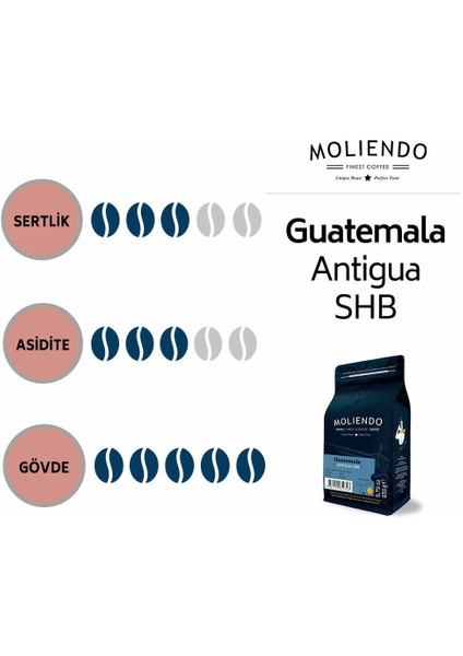 Moliendo Guatemala Antigua SHB Yöresel Kahve (Çekirdek Kahve) 250 g