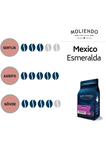 Moliendo Mexico Esmeralda Yöresel Kahve (Çekirdek Kahve) 250 g