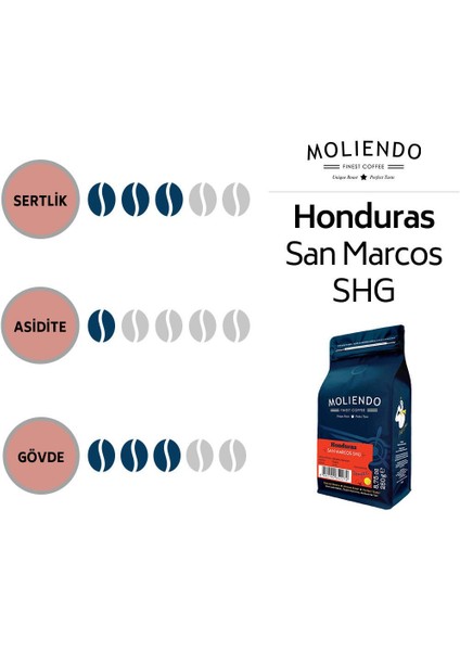 Moliendo Honduras San Marcos SHG Yöresel Kahve (Çekirdek Kahve) 250 g