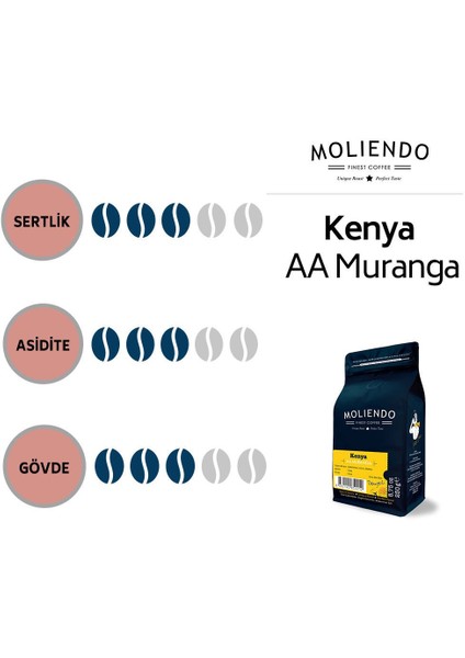 Moliendo Kenya AA Muranga Yöresel Kahve (Çekirdek Kahve ) 250 g