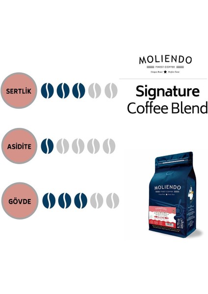 Moliendo Signature Coffee Blend Kahve (Çekirdek Kahve) 1000 g
