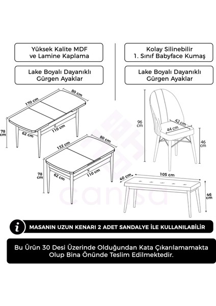 Concept Roz Serisi 80X132 Mdf Beyaz Mutfak Masası Takımı Beyaz Kafesli 4 Sandalye 1 Bench