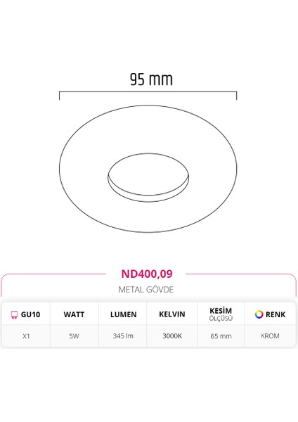 Sıva Altı Led Spot Krom 5W 3000K Gün Işığı ND400