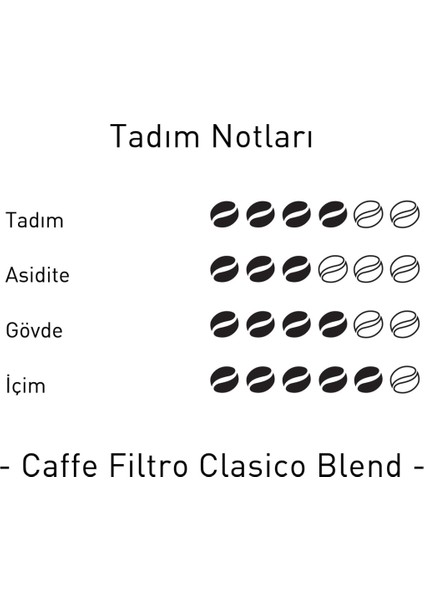 Caffe Filtro Clasico Klasik Filtre Kahve(ÇEKİRDEK) 250 GR.