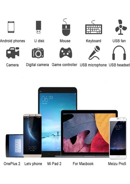Type C To USB 3.0 Otg Çevirici Veri Aktarım Macbook USB Flash Dönüştürücü Adaptör