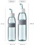 Water Bottle Ellipse Su Şişesi 500 ml 5