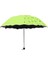 Renk Değiştiren Katlanır Şemsiye (Yurt Dışından) 1