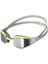 Fastskin Hyper Elite Aynalı Yarış Gözlüğü 8-1281814556 1
