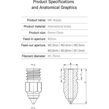 egc Teknoloji Orijinal Creality 0.6mm Cr-6 Se/max - Ender-3 S1 Uyumlu Nozzle