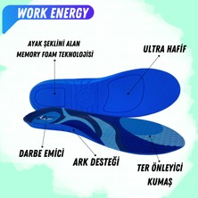 Magic Foot Work Energy iş Tabanlığı - Uzun Süreler Ayakta Çalışanlar için - Darbe Emici Özellikli - High Memory Foam Teknolojisi