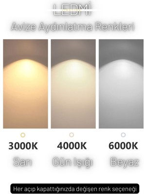 Ledmi Lighting Yuvarlak Siyah LED Avize Kumandalı 3 Renk Aydınlatmalı Plafonyer Modern LED Tavan Avizesi Dimmerli