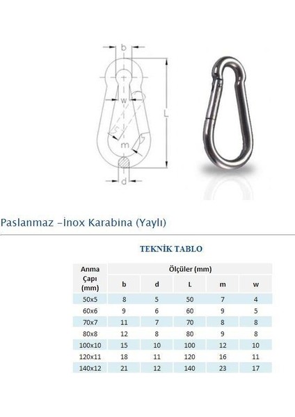 Adelinspor Karabina 8*80 mm 10 Lu Paket