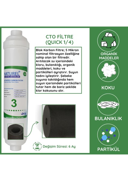 Inlıne Kapalı Kasa Su Arıtma Cihazı Filtresi 5'li Aşamalı Filtre Seti Standart Membranlı fırsatları