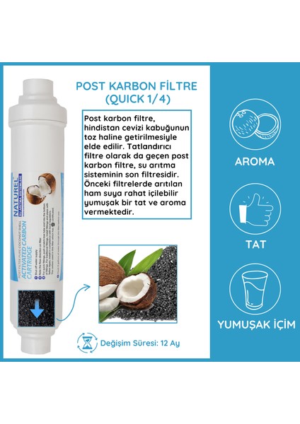 Inlıne Kapalı Kasa Su Arıtma Cihazı Filtresi 5'li Aşamalı Filtre Seti Standart Membranlı indirimleri