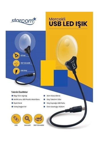 Mercekli USB LED Işık