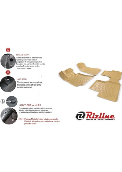 Rizline Audi A6 Bej 2005-2006 Model 3D Havuzlu Paspas Drs Tuning