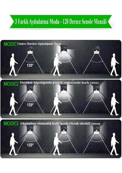 30W /765 Sensörlü Solar LED Duvar Apliği 65000K