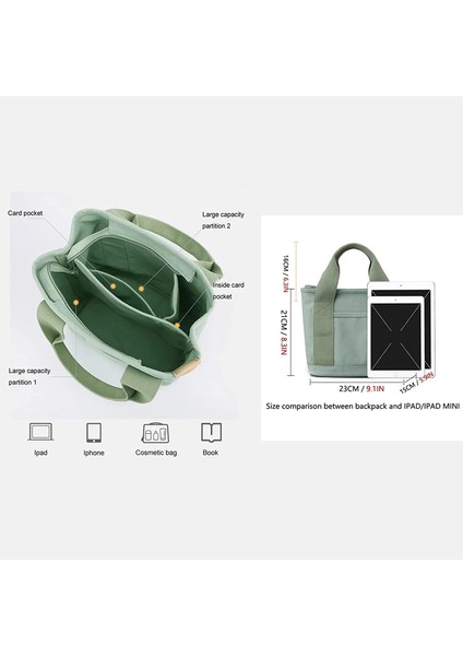 Eymenn Büyük Kapasite Unisex Çantası (Yurt Dışından) modelleri