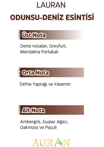 Lauran Parfümlü Kadın Vücut Spreyi Vücut Kokusu Lauran Body Mist Spray 100ml