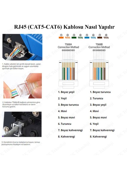 BK Teknoloji RJ45 Cat6 Jack Konnektör Altın Kaplama Ethernet Uç 8P8C 100'LÜ Paket