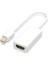 Minidisplayport HDMI Çevirici macbook Mini Dp Port HDMI Çevirici 1
