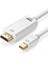 Minidisplayport HDMI Çevirici 1.8 Metre 4K Mini Displayport HDMI Kablo 1