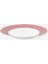 Royal Stripes Pembe Porselen Kahvaltı Tabağı 21 cm 2