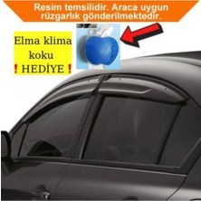 Itibar Renault Toros Sw Cam Rüzgarlığı
