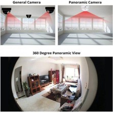 Luxury Panoramik 360° Ampul Şeklinde Güvenlik Kamerası 1080P Wifi