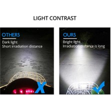 Lnshop Motosiklet 12V 8 Led'ler 2 Adet Yardımcı Farlar Sis Icracı 12V 12W (Yurt Dışından)