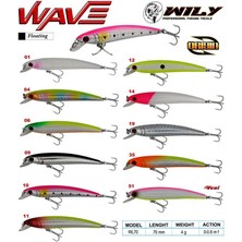 Wily Wave 7 cm Maket Balık 4 gr (0-0.6m) 51