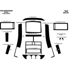 meriç cockpit design Meriç® Volkswagen Polo Ön Torpido Kaplama Maun 14 Parça 2001-2005