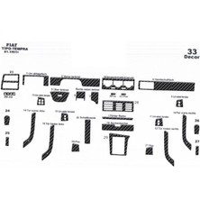meriç cockpit design Meriç® Fiat Tipo Ön Torpido Kaplama Maun 33 Parça 1991-1995