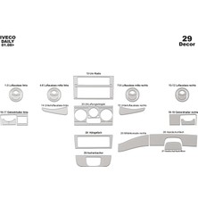 meriç cockpit design Meriç® Iveco Daily Ön Torpido Kaplama Maun 29 Parça 2007-2013