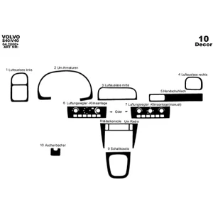 meriç cockpit design Meriç® Volvo S40 / V40 Ön Torpido Kaplama Maun 10 Parça 2000-2003