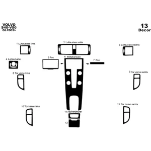meriç cockpit design Meriç® Volvo S40 / V50 / C30 Ön Torpido Kaplama Maun 13 Parça 2003-2009